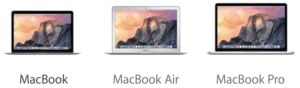 TIPS Menggunakan Mac Bagi Pemula
